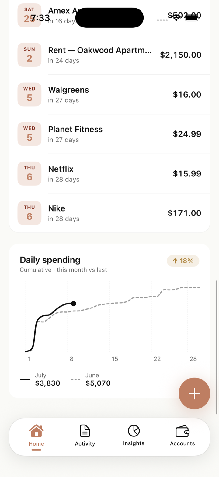 Upcoming bills and cumulative daily spending