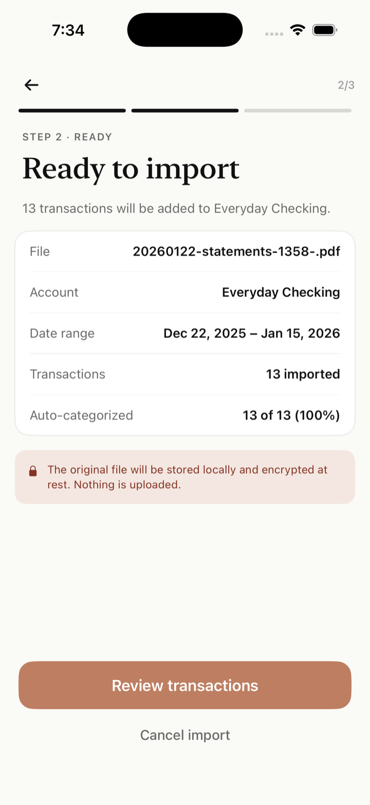 Ready to import: 13 transactions, 100% auto-categorized, file stored locally and encrypted